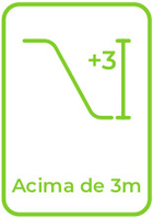 Acima de 3m