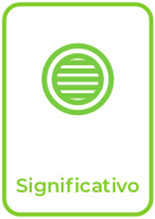Significativo
