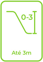 Até 3m
