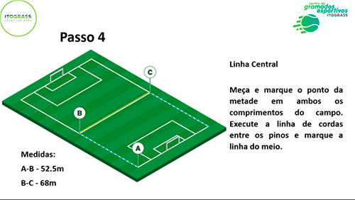 Medidas do Campo de Futebol