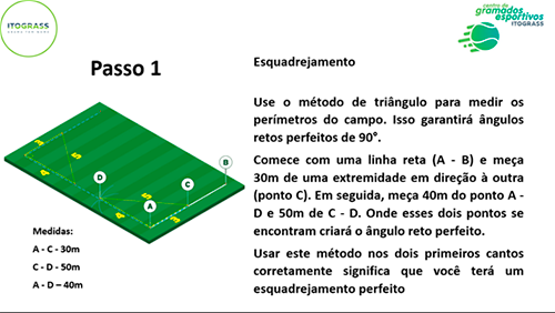 Medidas do Campo de Futebol